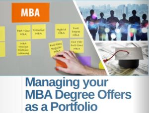 New Article – Managing Mba Degree Offers As A Portfolio – Qed