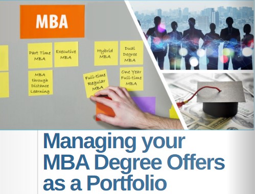 Image for article on MBA degrees